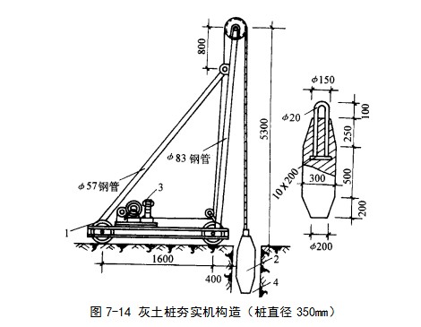 保康挤密桩地基